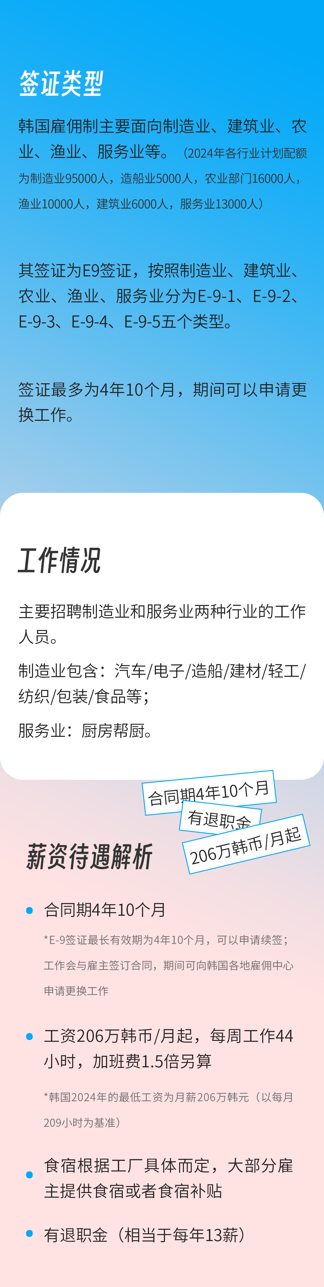 韓國(guó)雇傭制02.jpg