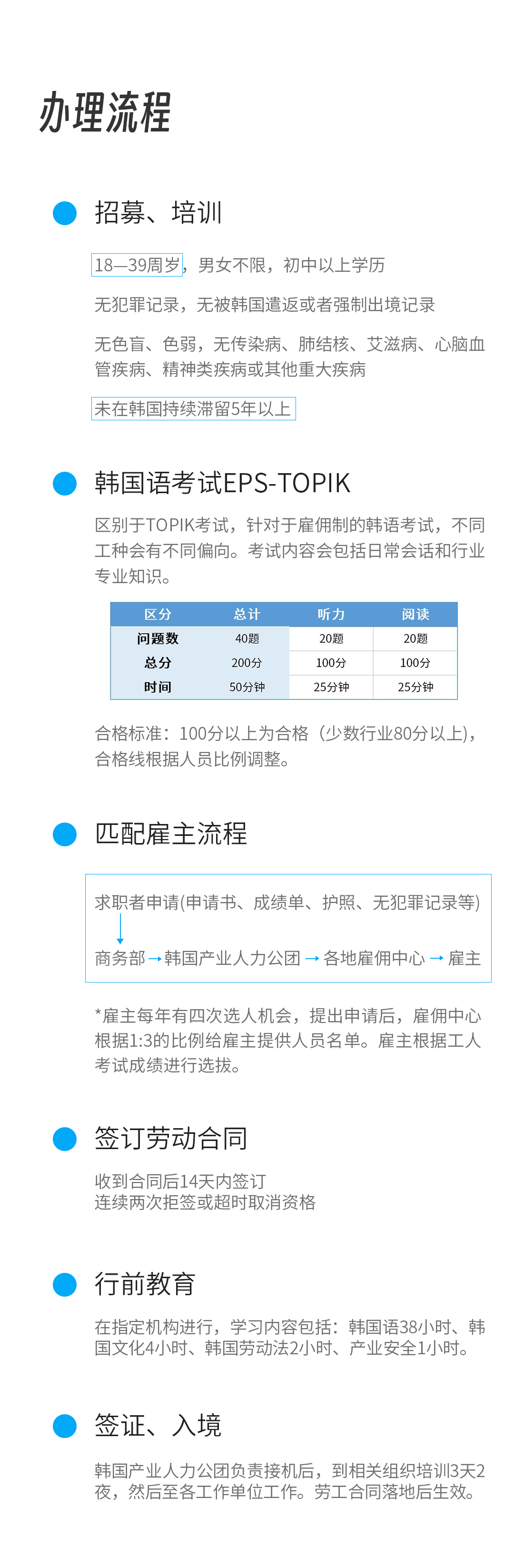 韓國(guó)雇傭制03.jpg
