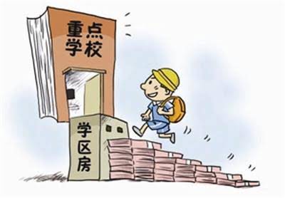 重點學校學區(qū)房