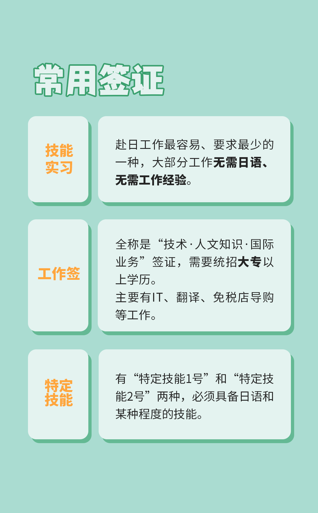 簽證？在留？一句話就明白了(圖7)