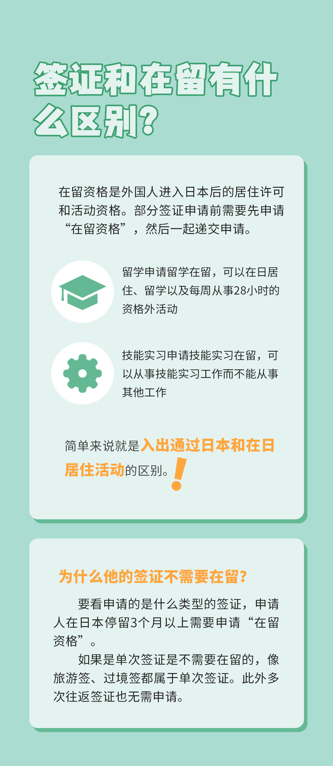 簽證？在留？一句話就明白了(圖3)