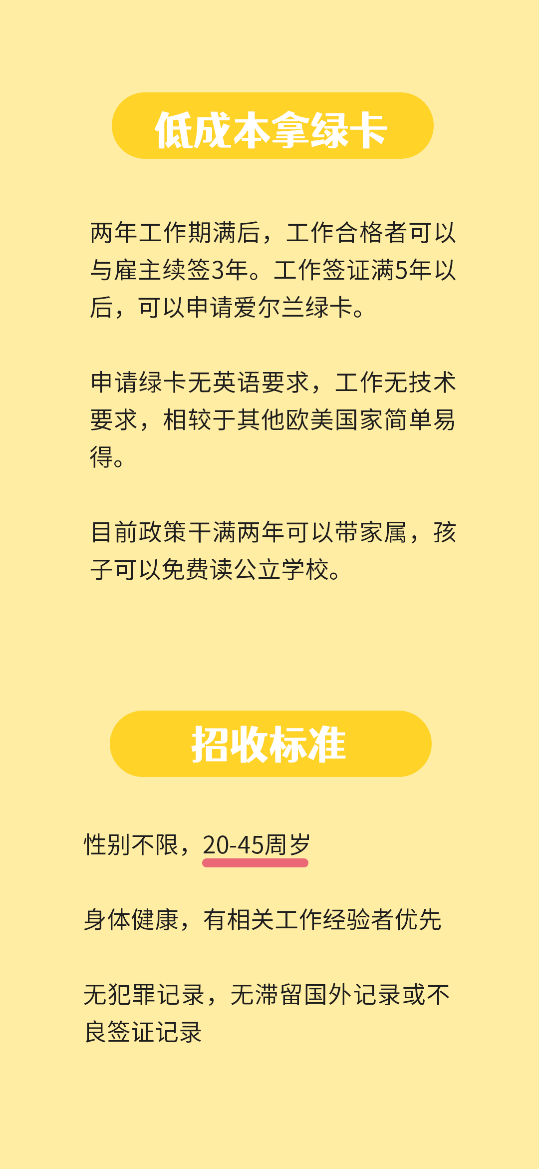 限時2天，名額有限，低成本綠卡(圖2)