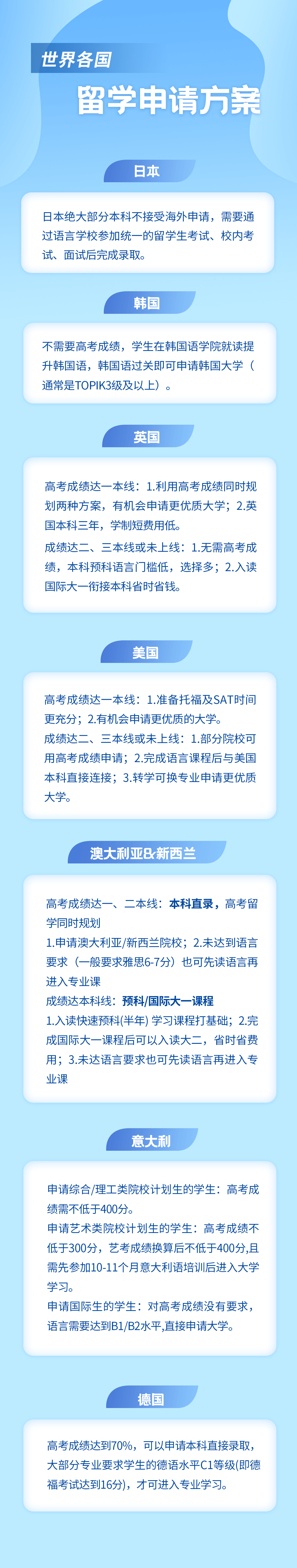 山東高考公布成績，一個成績，兩種選擇，你的人生還有這種可選項(圖3)