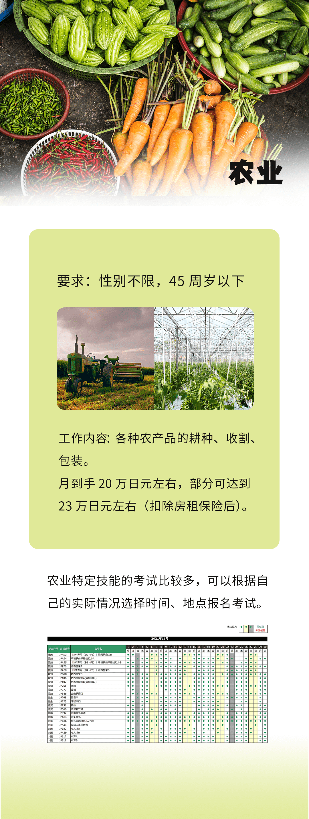 來(lái)自農(nóng)林水產(chǎn)省的在日特定技能項(xiàng)目~(圖5)